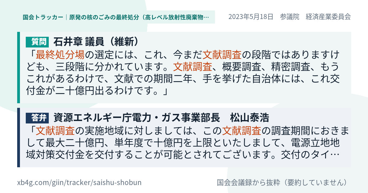 質問と答弁のカード