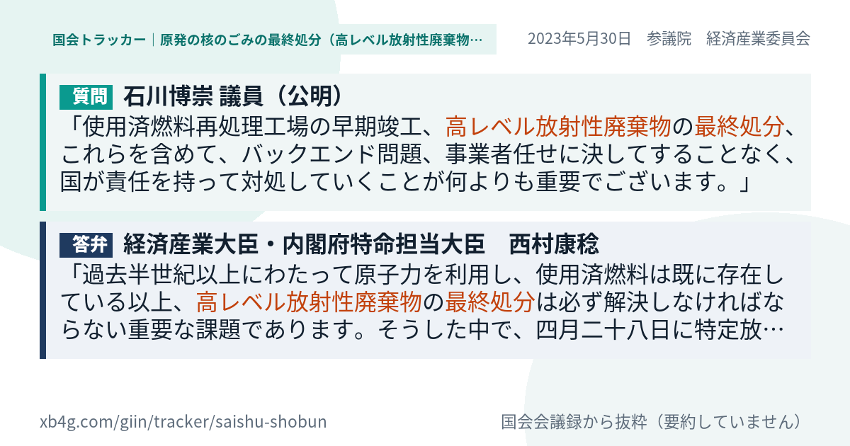 質問と答弁のカード