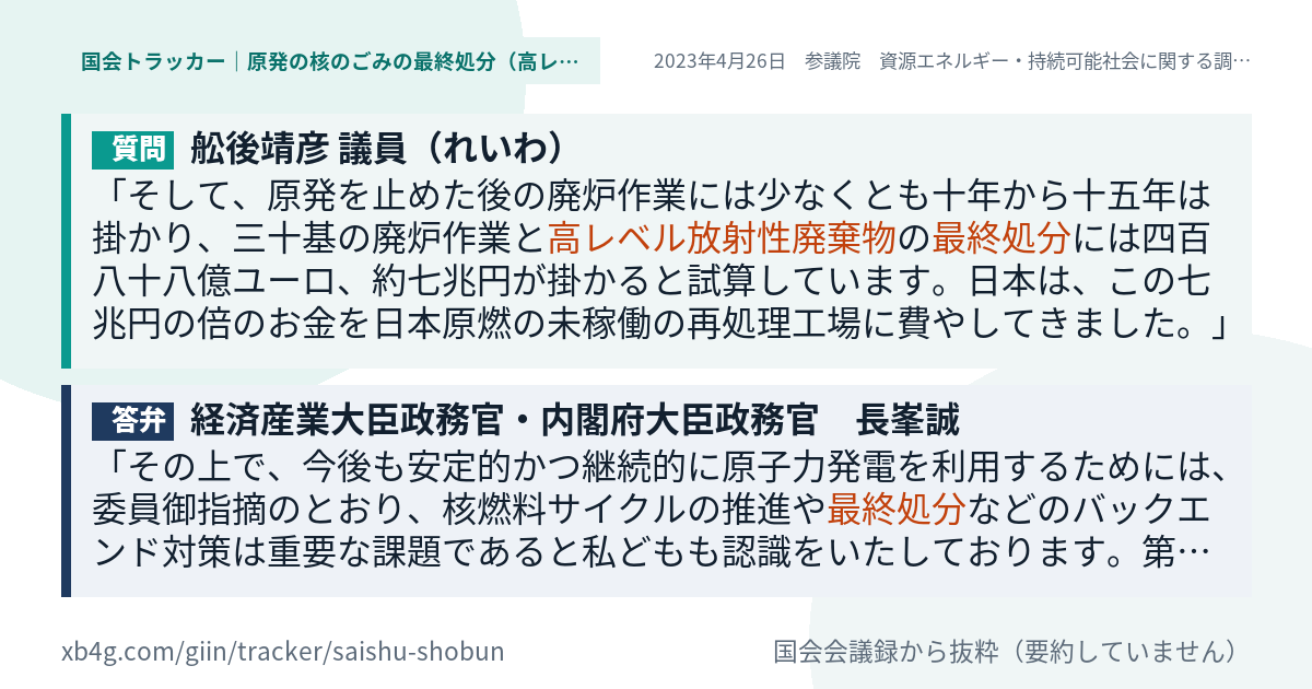 質問と答弁のカード