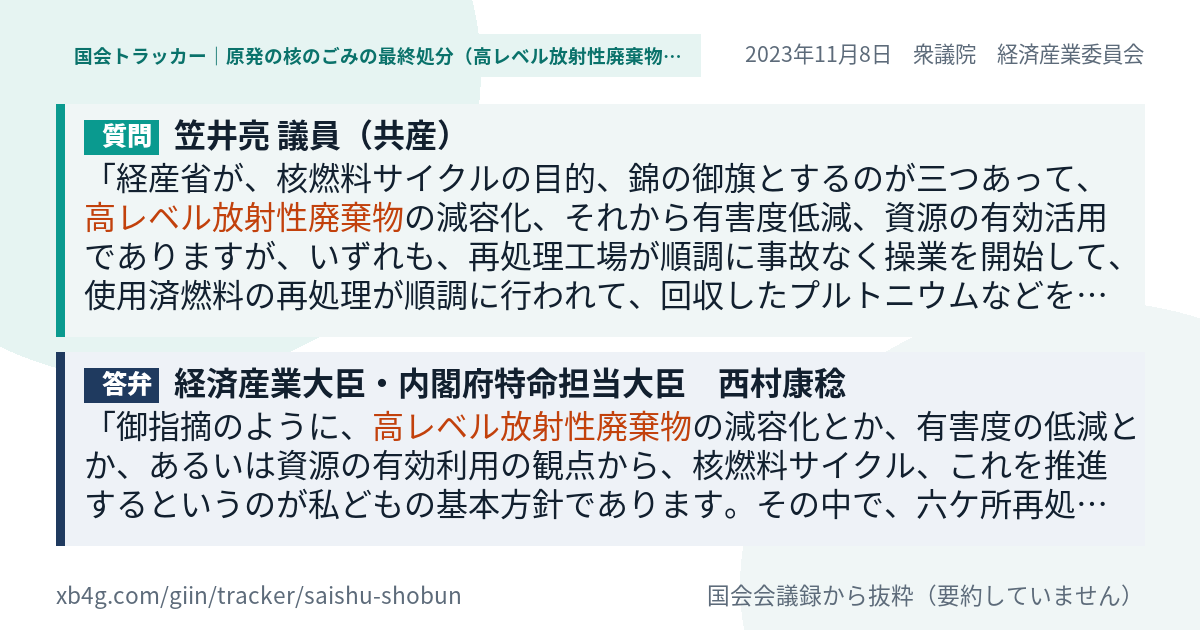 質問と答弁のカード