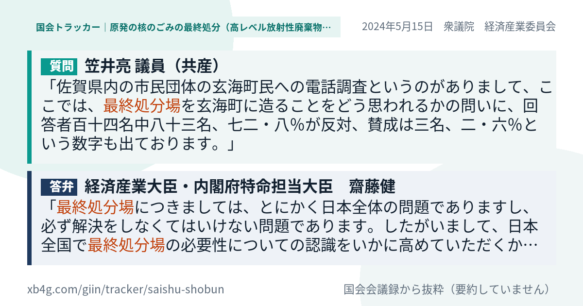 質問と答弁のカード