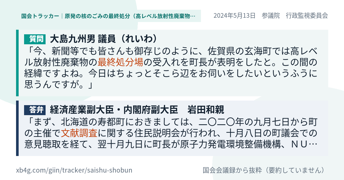 質問と答弁のカード