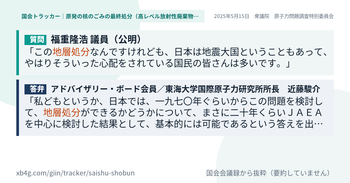 質問と答弁のカード