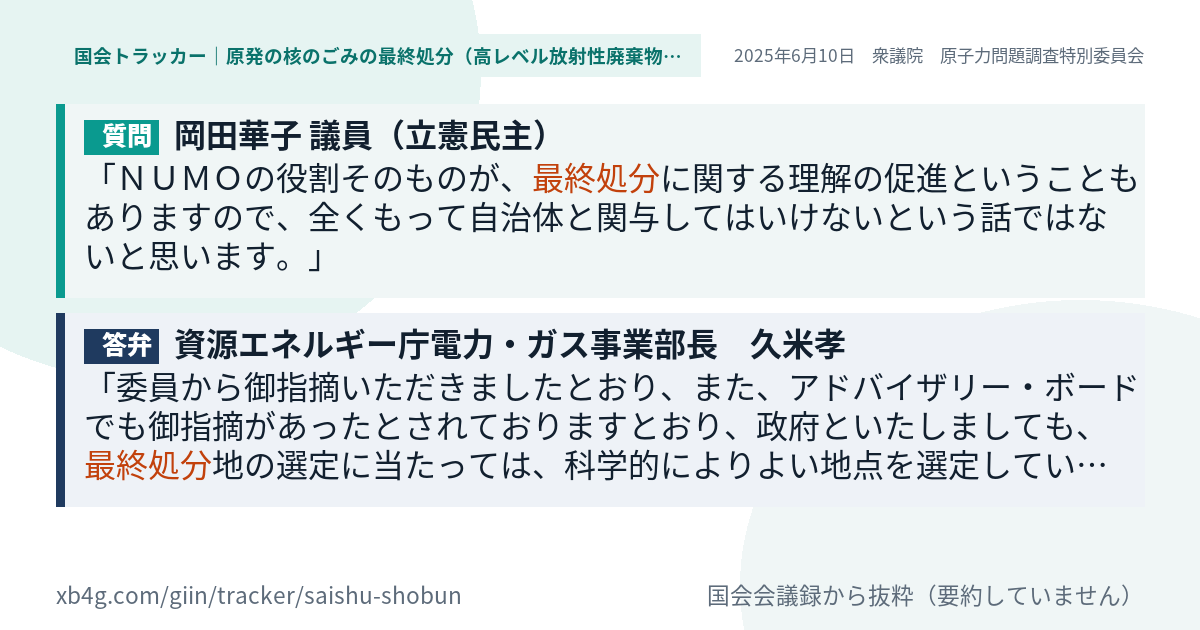 質問と答弁のカード