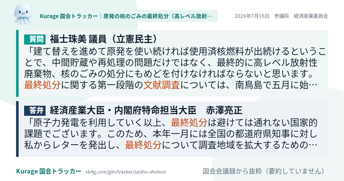 質問と答弁のカード
