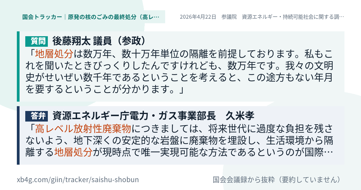 質問と答弁のカード