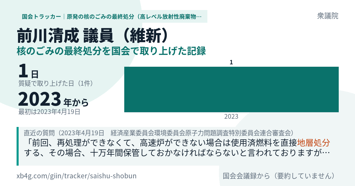 前川清成議員の記録のカード