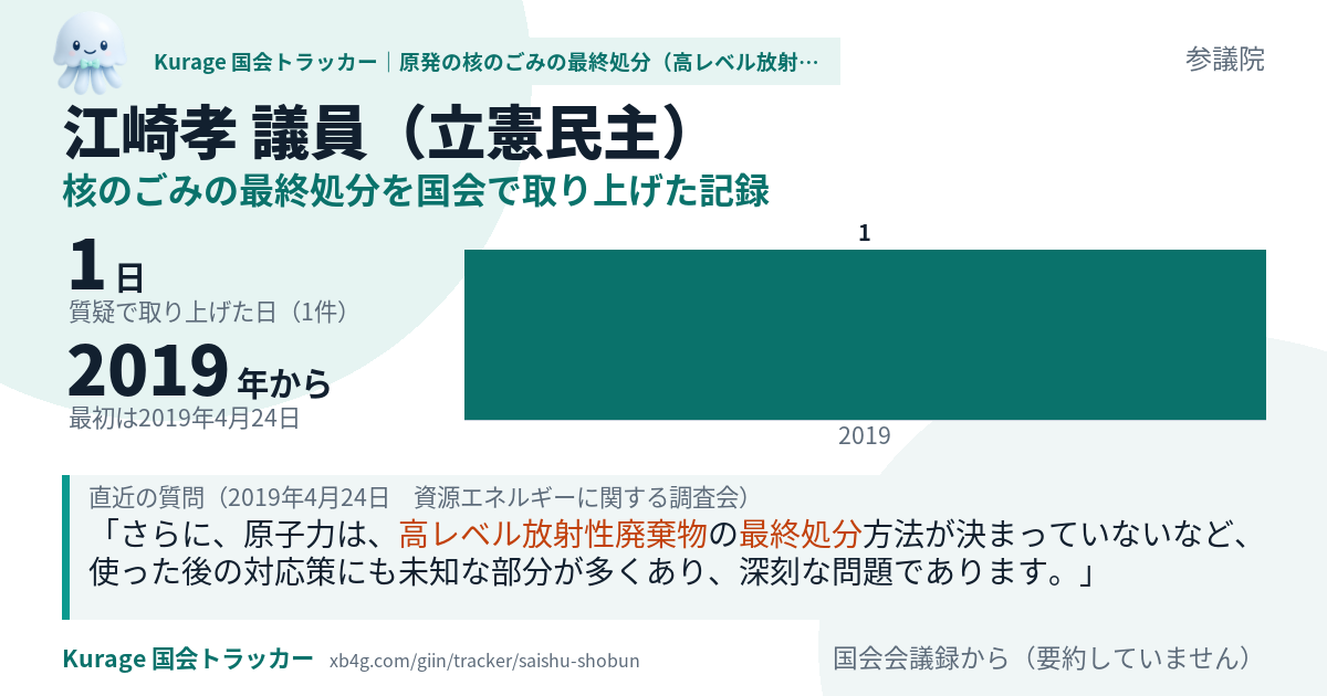 江崎孝議員の記録のカード