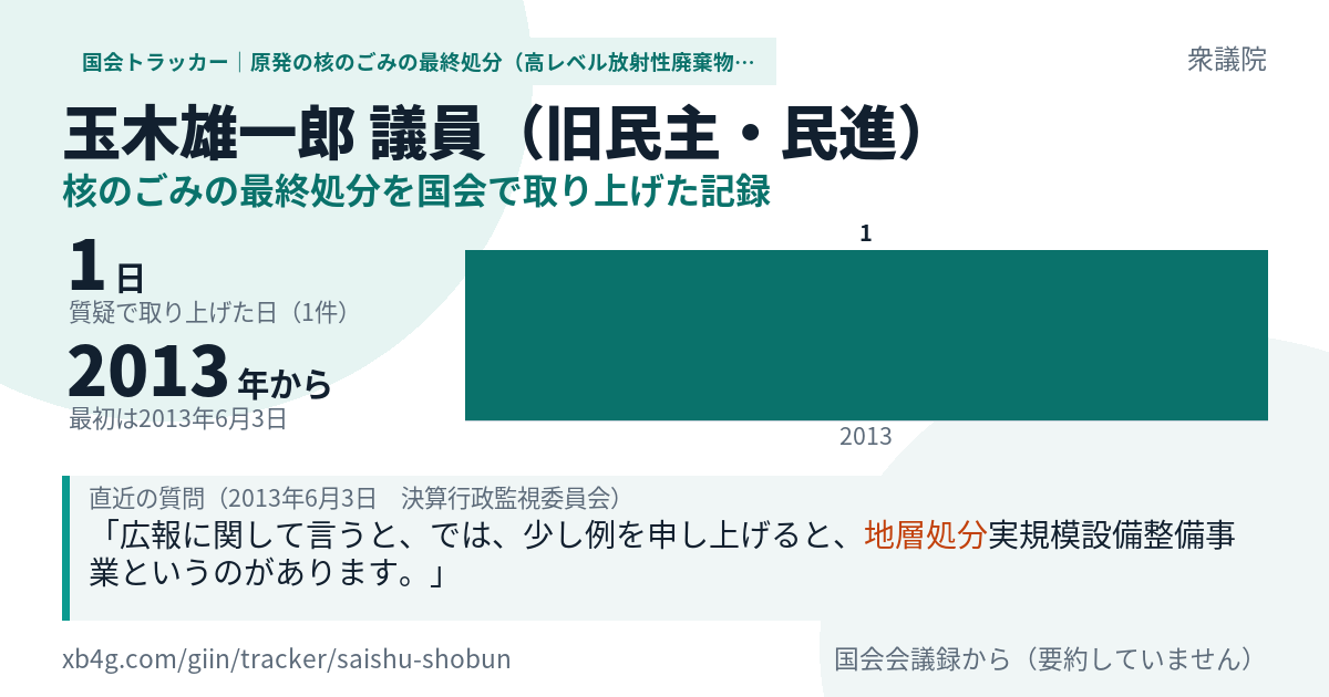 玉木雄一郎議員の記録のカード