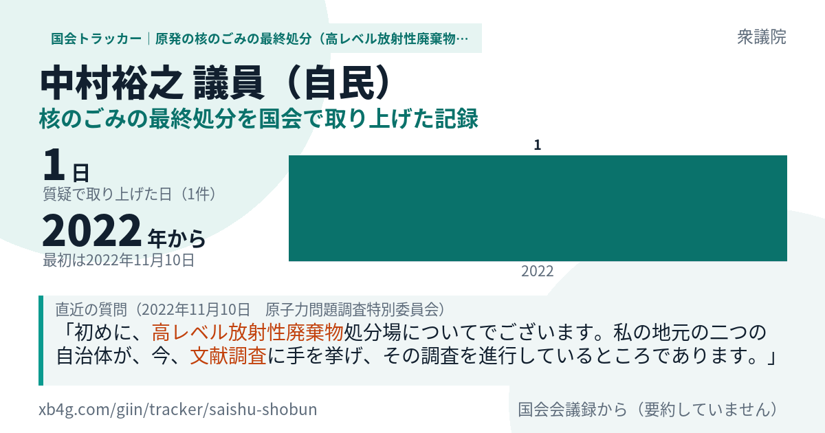中村裕之議員の記録のカード