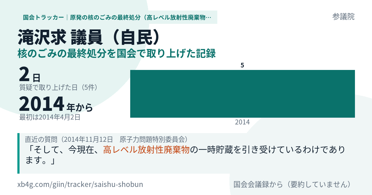 滝沢求議員の記録のカード