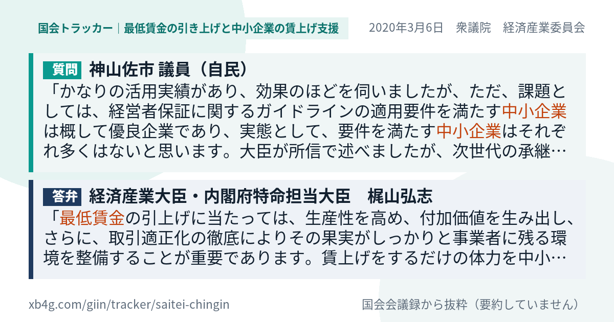 質問と答弁のカード