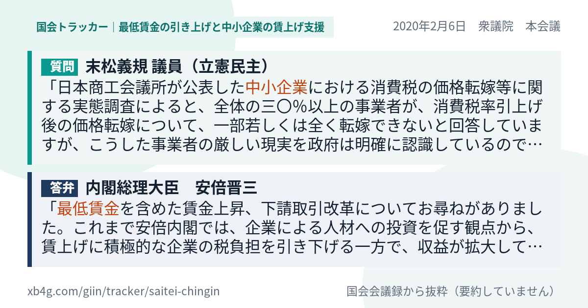 質問と答弁のカード