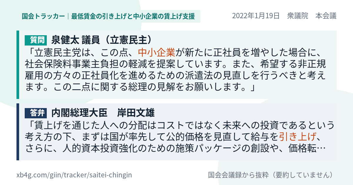 質問と答弁のカード