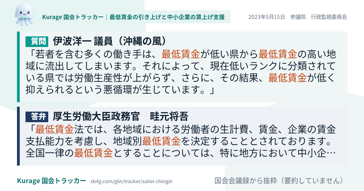 質問と答弁のカード