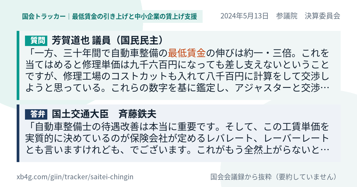 質問と答弁のカード