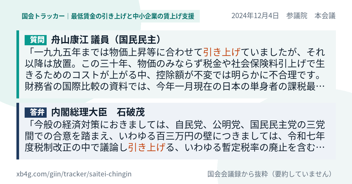 質問と答弁のカード