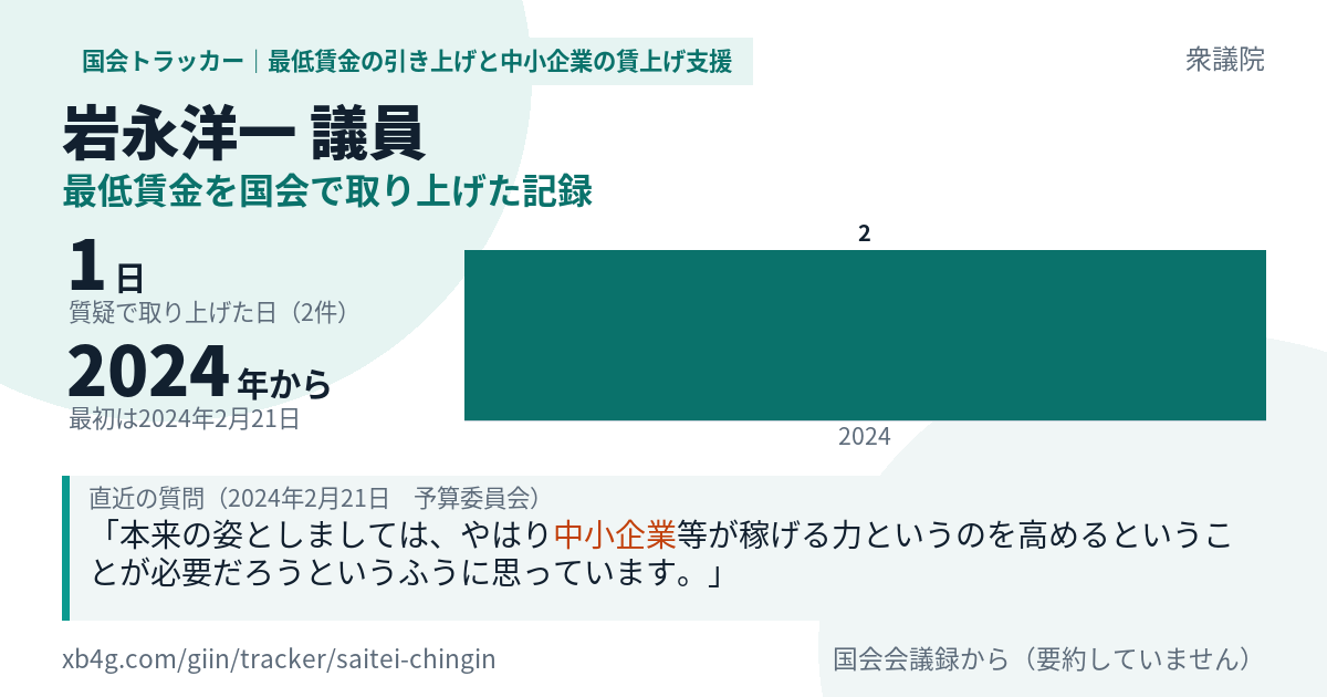 岩永洋一議員の記録のカード
