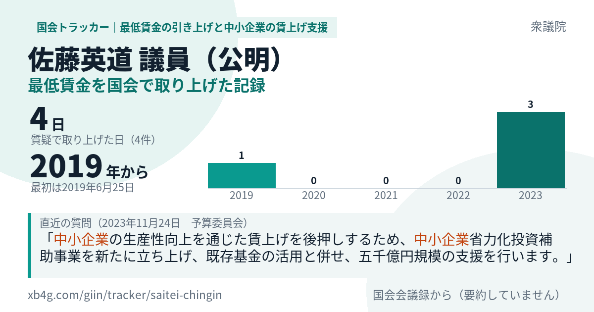 佐藤英道議員の記録のカード
