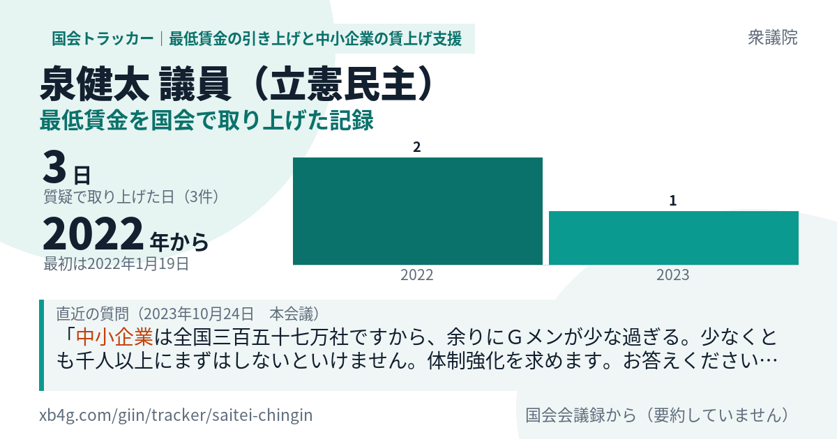 泉健太議員の記録のカード