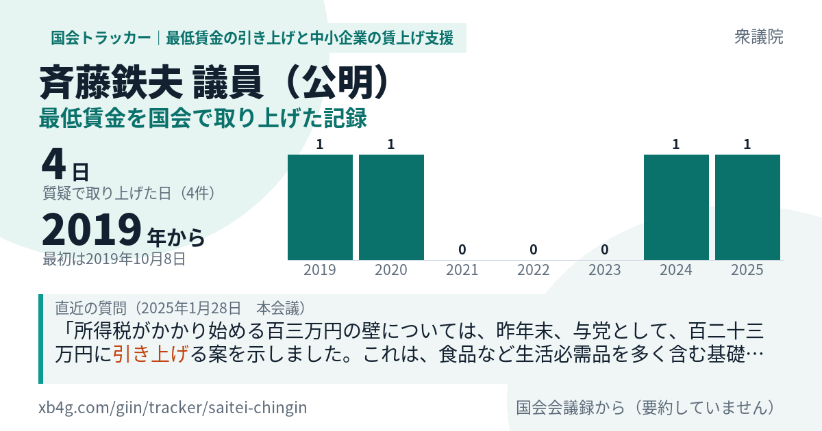 斉藤鉄夫議員の記録のカード