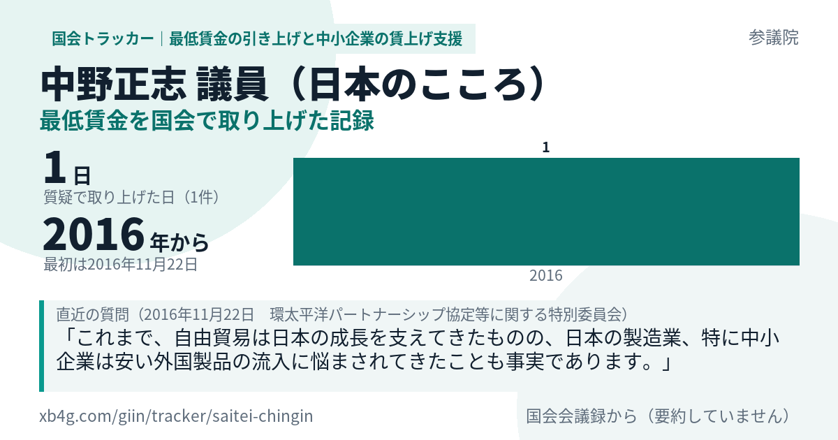 中野正志議員の記録のカード