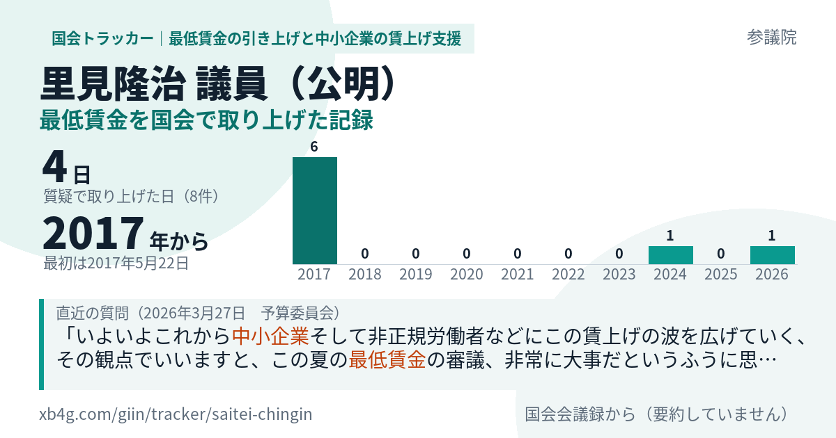 里見隆治議員の記録のカード