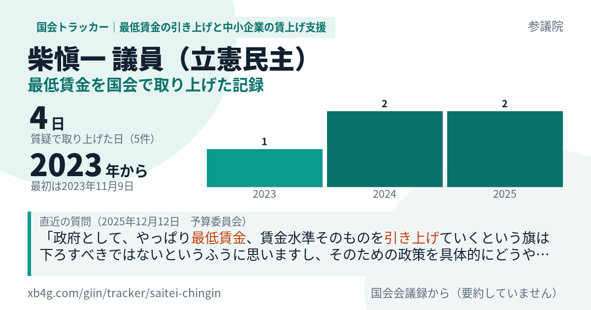 柴愼一議員の記録のカード