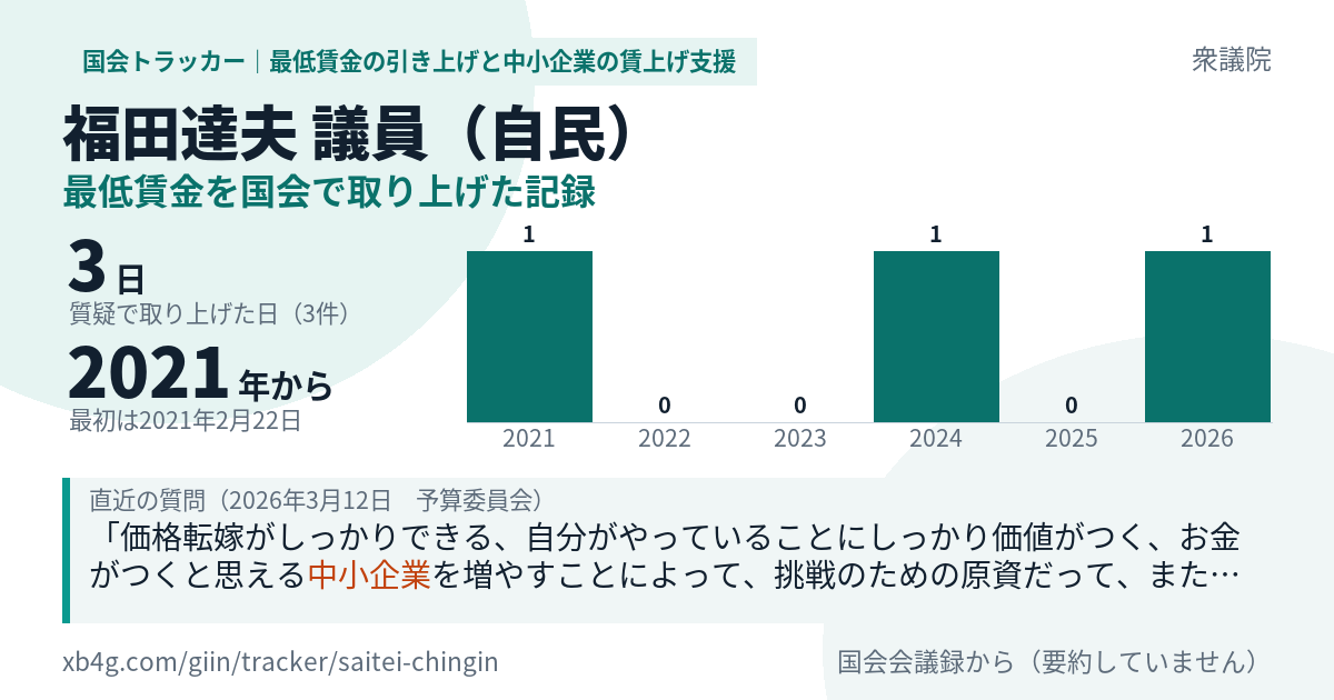 福田達夫議員の記録のカード