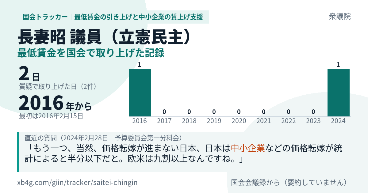 長妻昭議員の記録のカード