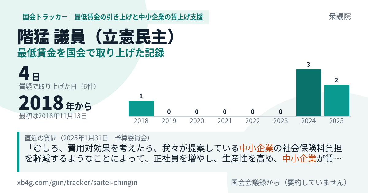 階猛議員の記録のカード