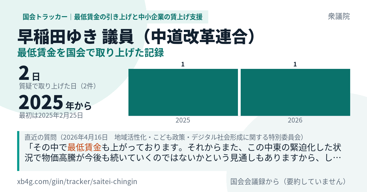 早稲田ゆき議員の記録のカード