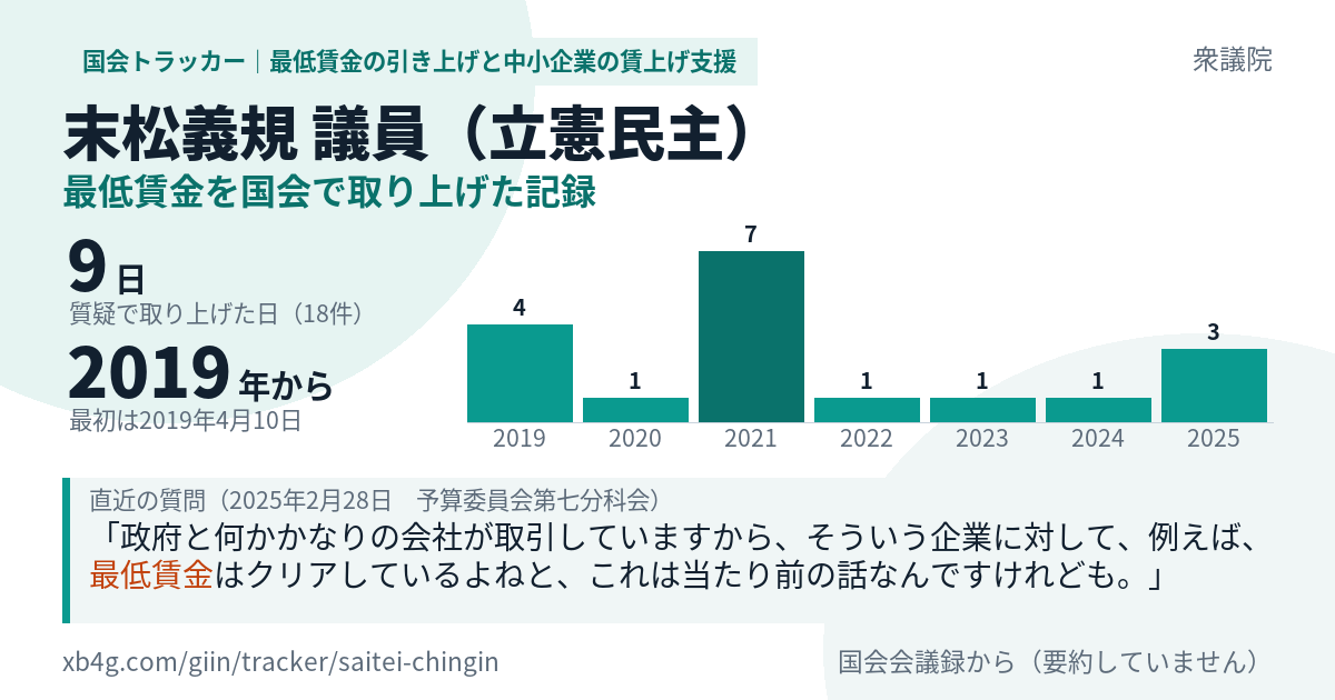 末松義規議員の記録のカード