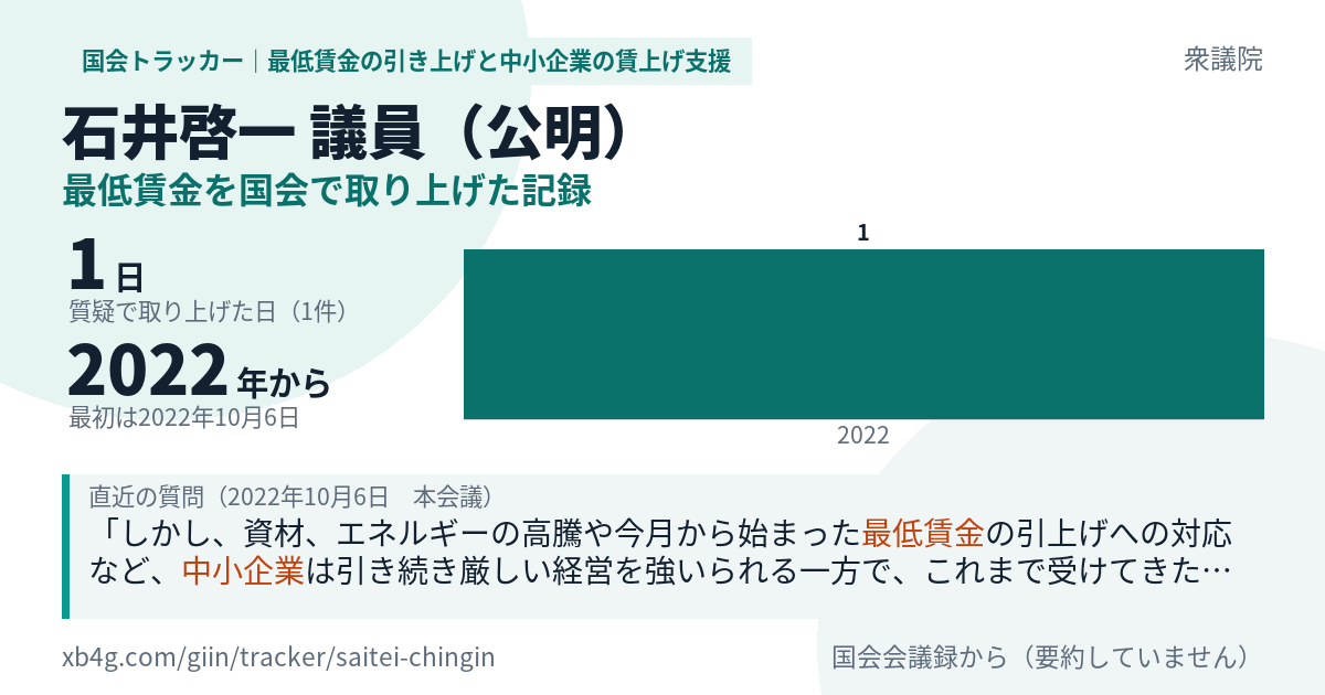 石井啓一議員の記録のカード
