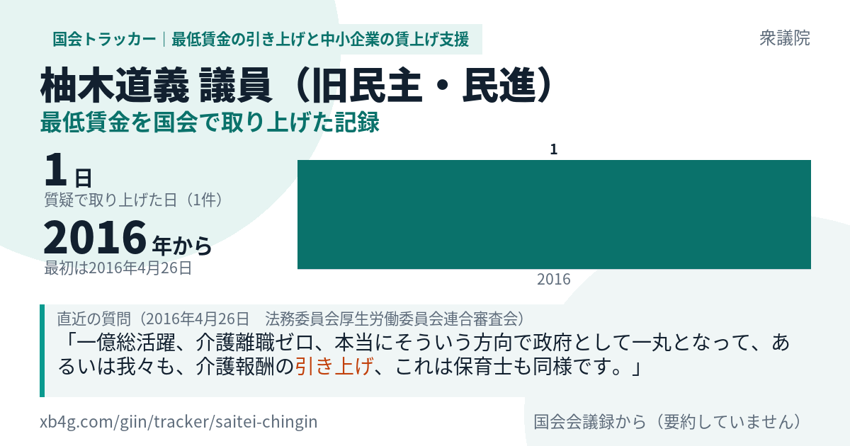 柚木道義議員の記録のカード