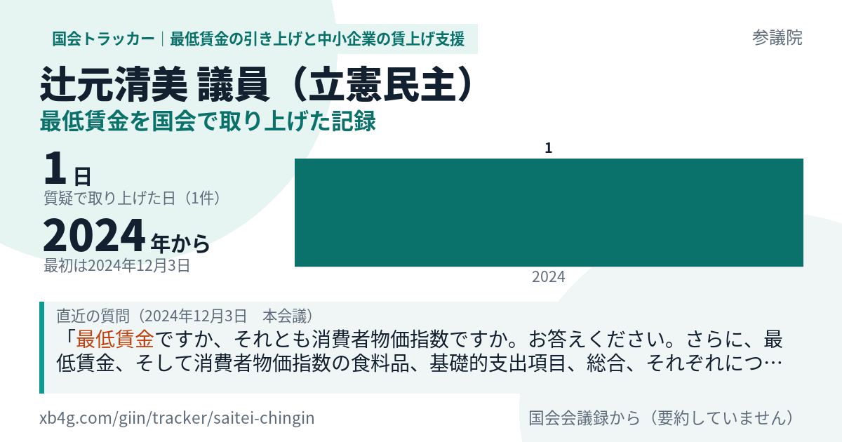 辻元清美議員の記録のカード