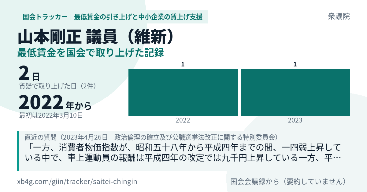 山本剛正議員の記録のカード