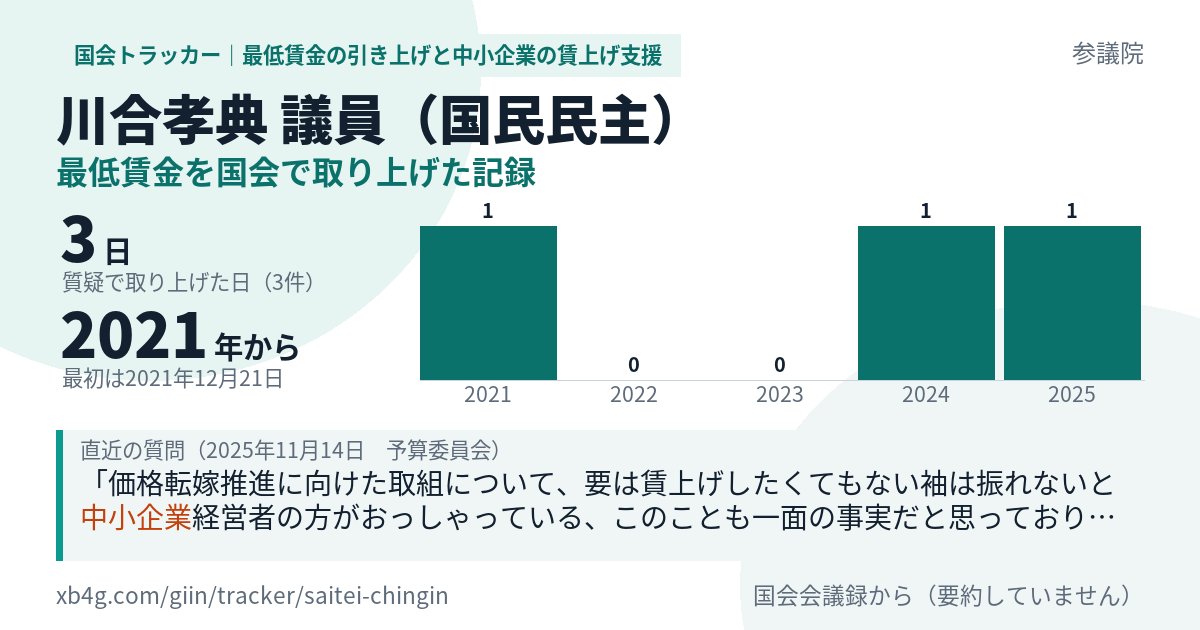 川合孝典議員の記録のカード