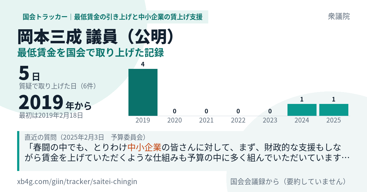 岡本三成議員の記録のカード