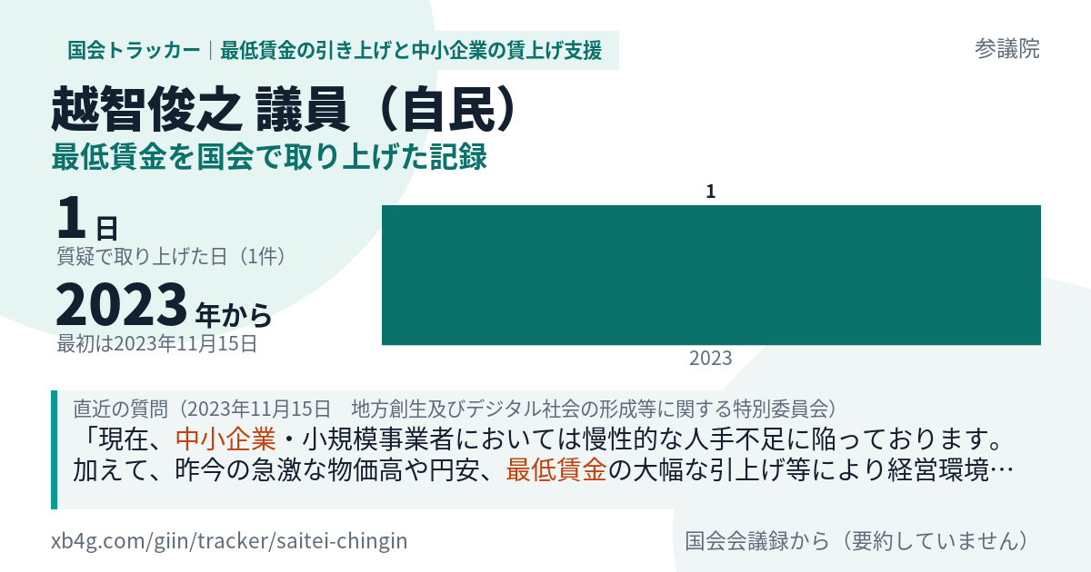 越智俊之議員の記録のカード