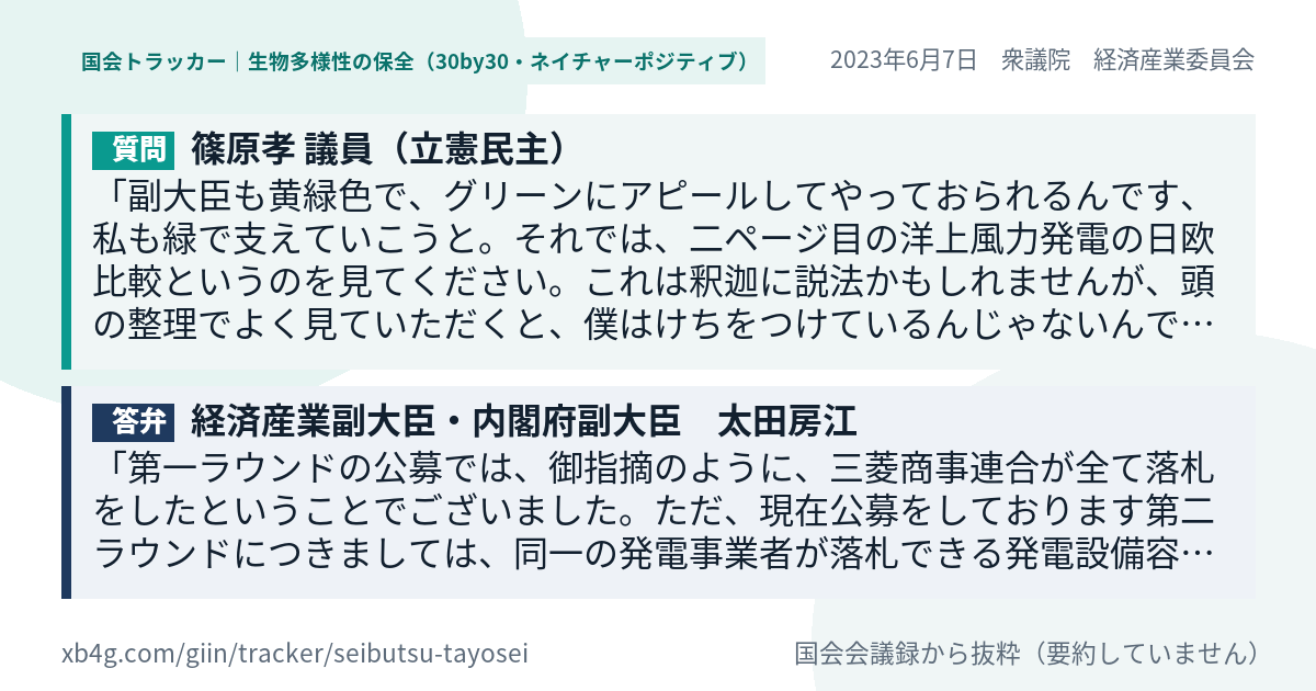 質問と答弁のカード
