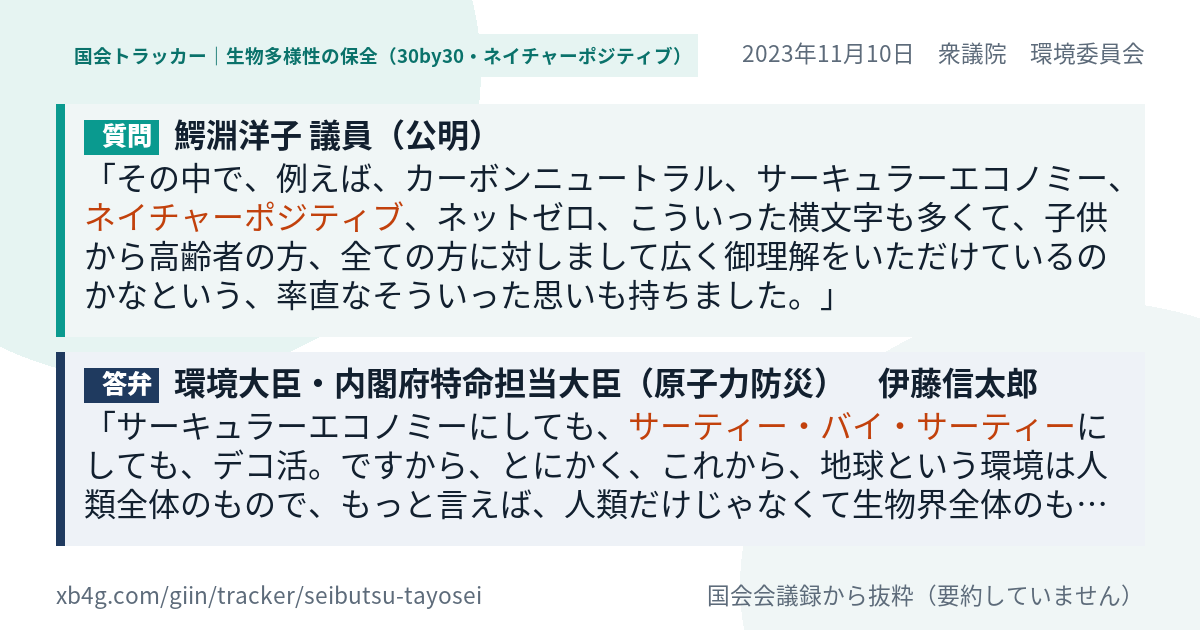 質問と答弁のカード