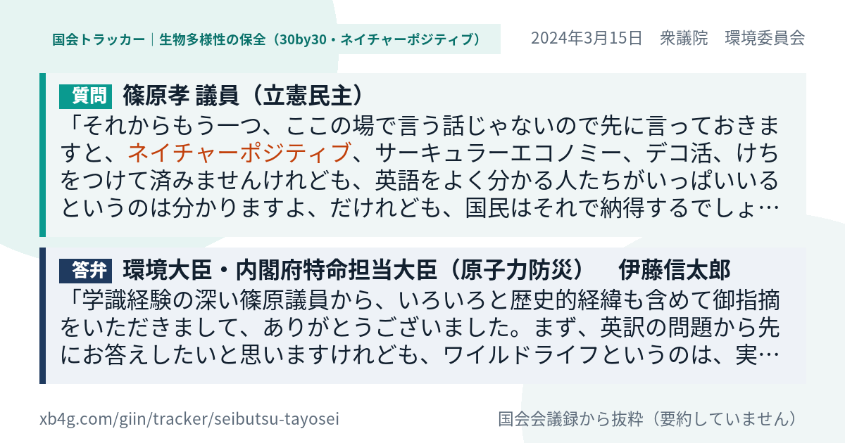 質問と答弁のカード