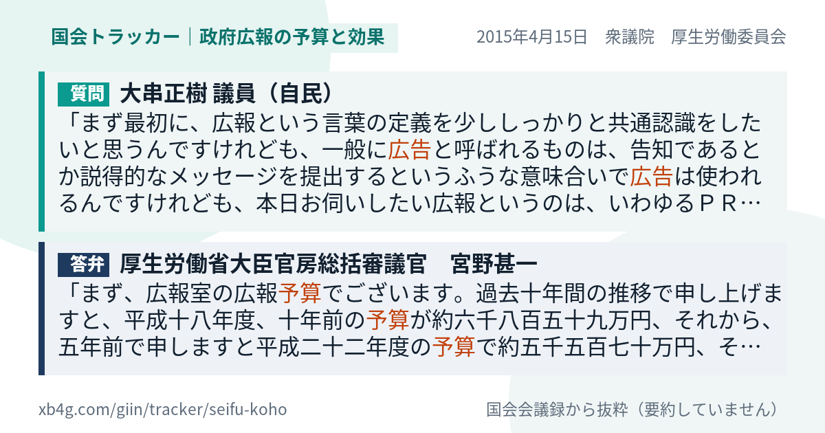 質問と答弁のカード