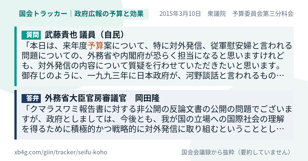 質問と答弁のカード