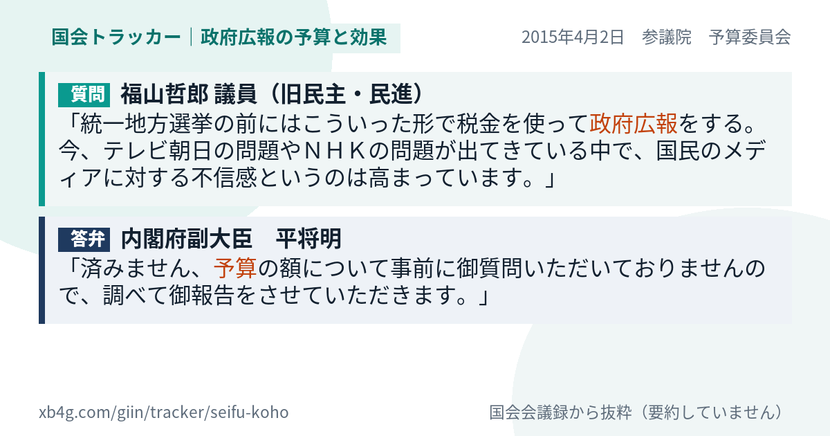 質問と答弁のカード
