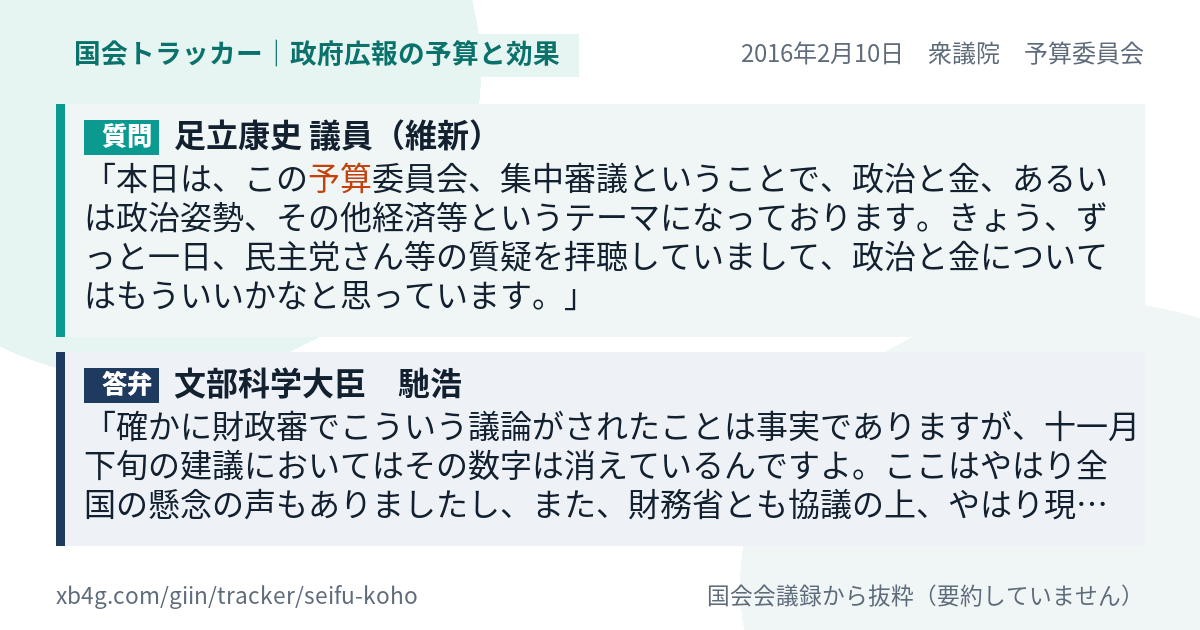 質問と答弁のカード