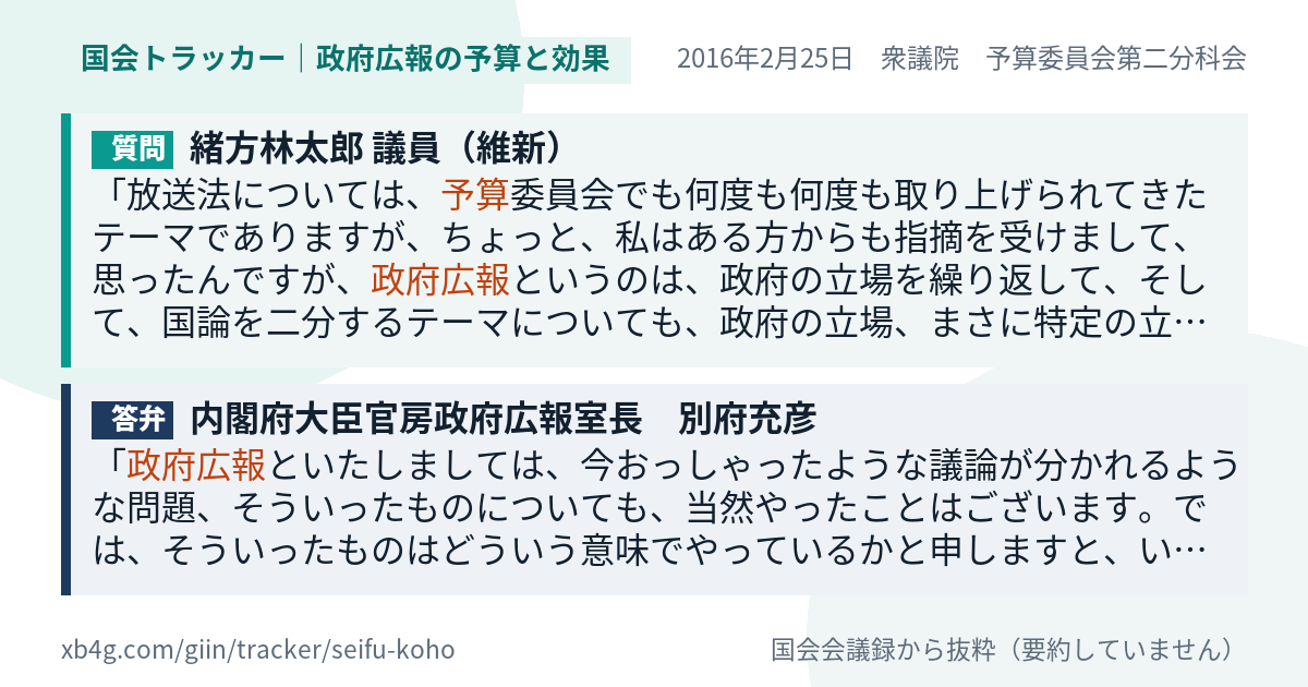 質問と答弁のカード