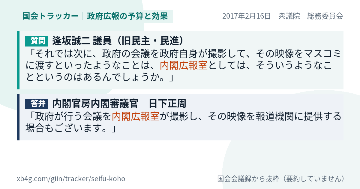 質問と答弁のカード