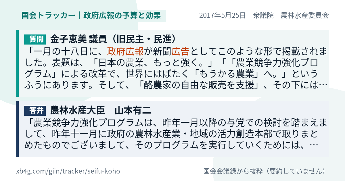 質問と答弁のカード